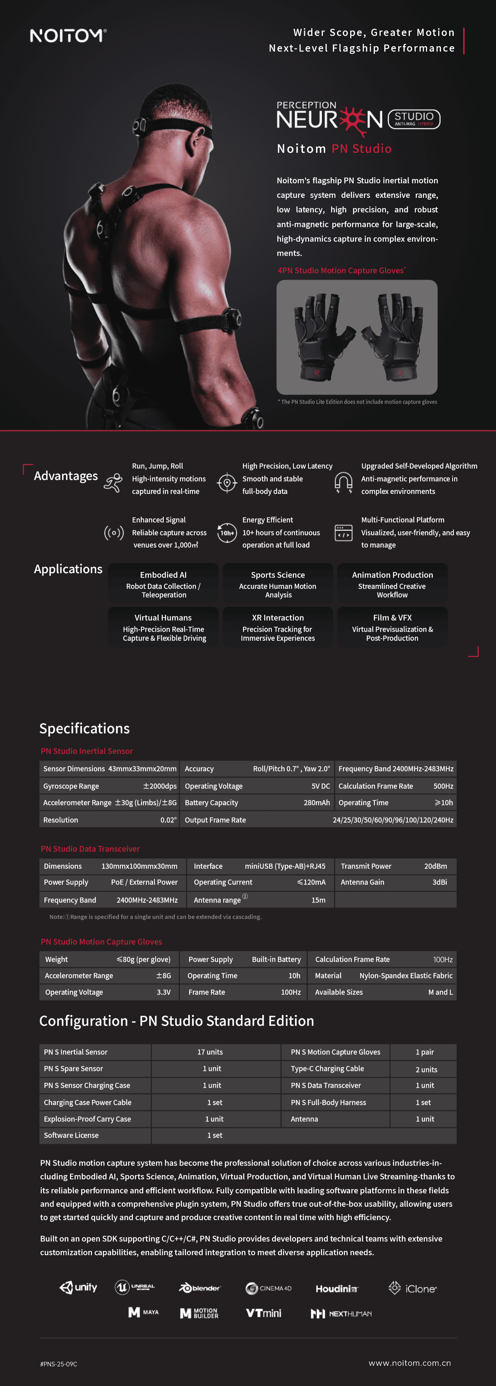 Спецификация Perception Neuron Studio