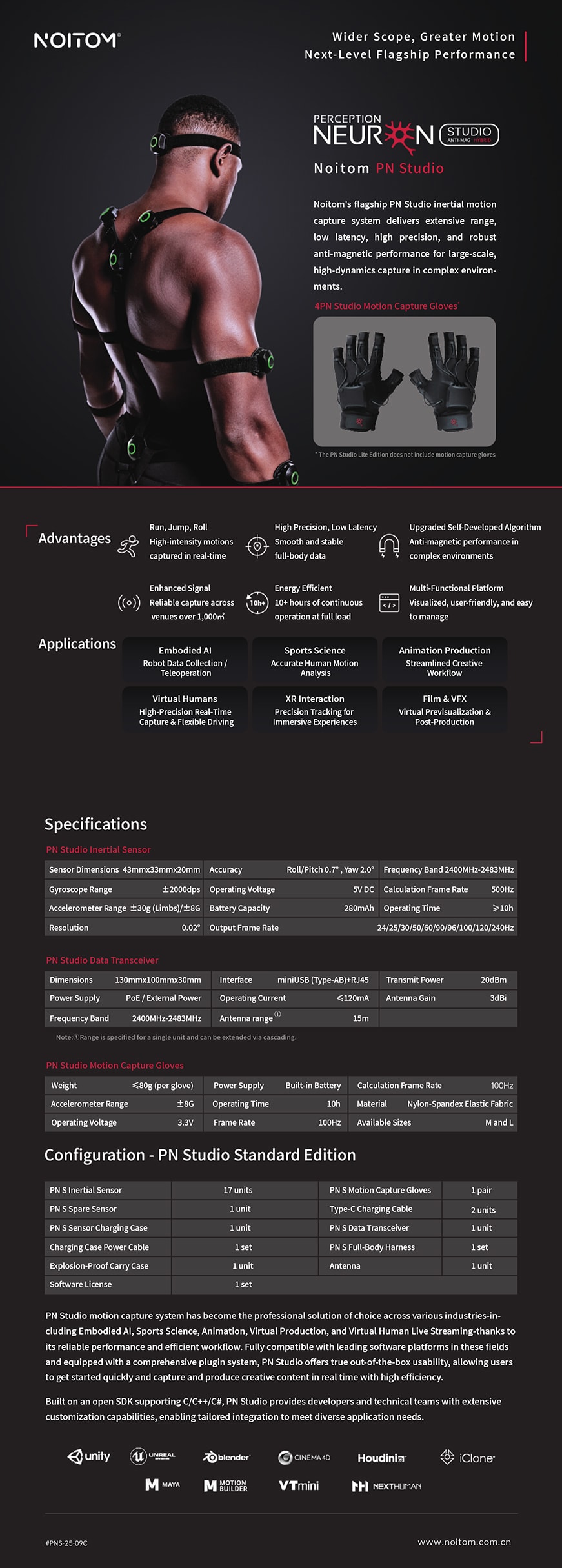 Спецификация Perception Neuron Studio